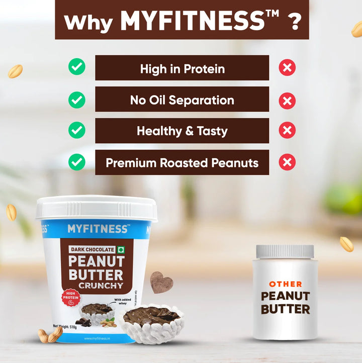 Dark Chocolate Crunchy Peanut butter with Added Whey (30% Protein)
