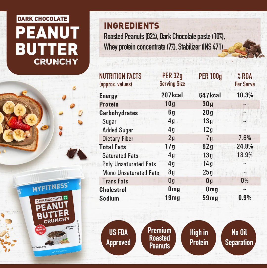 Dark Chocolate Crunchy Peanut butter with Added Whey (30% Protein)