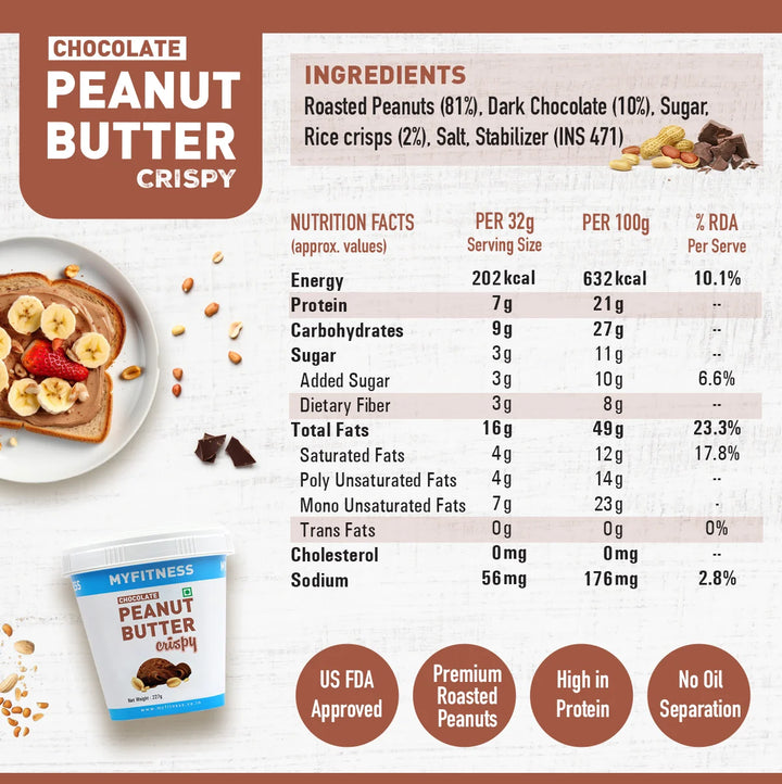 Chocolate Peanut Butter 3-in-1 Starter Pack (Smooth, Crunchy, Crispy)