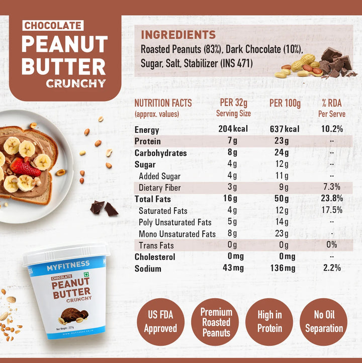 Chocolate Peanut Butter 3-in-1 Starter Pack (Smooth, Crunchy, Crispy)