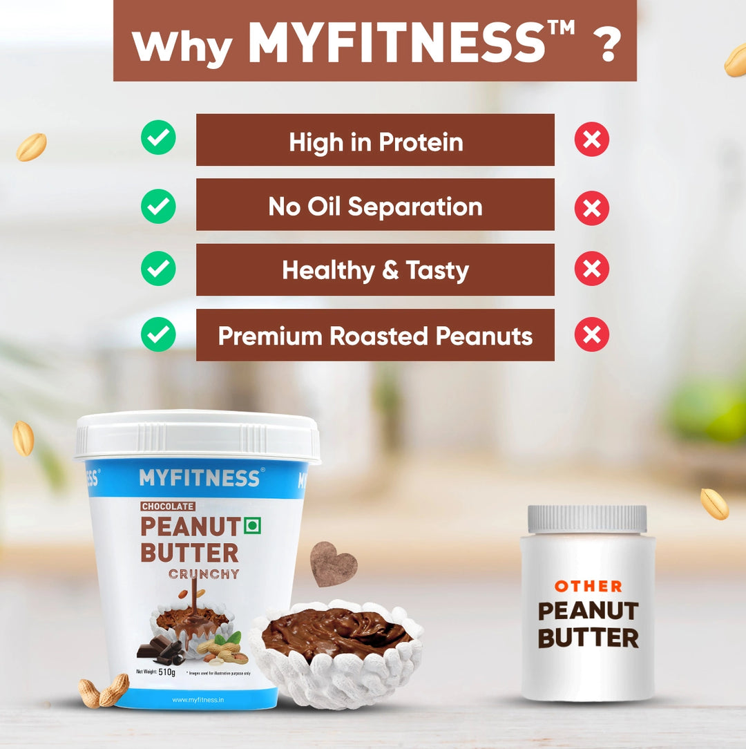 Chocolate Crunchy Peanut Butter (23% Protein)