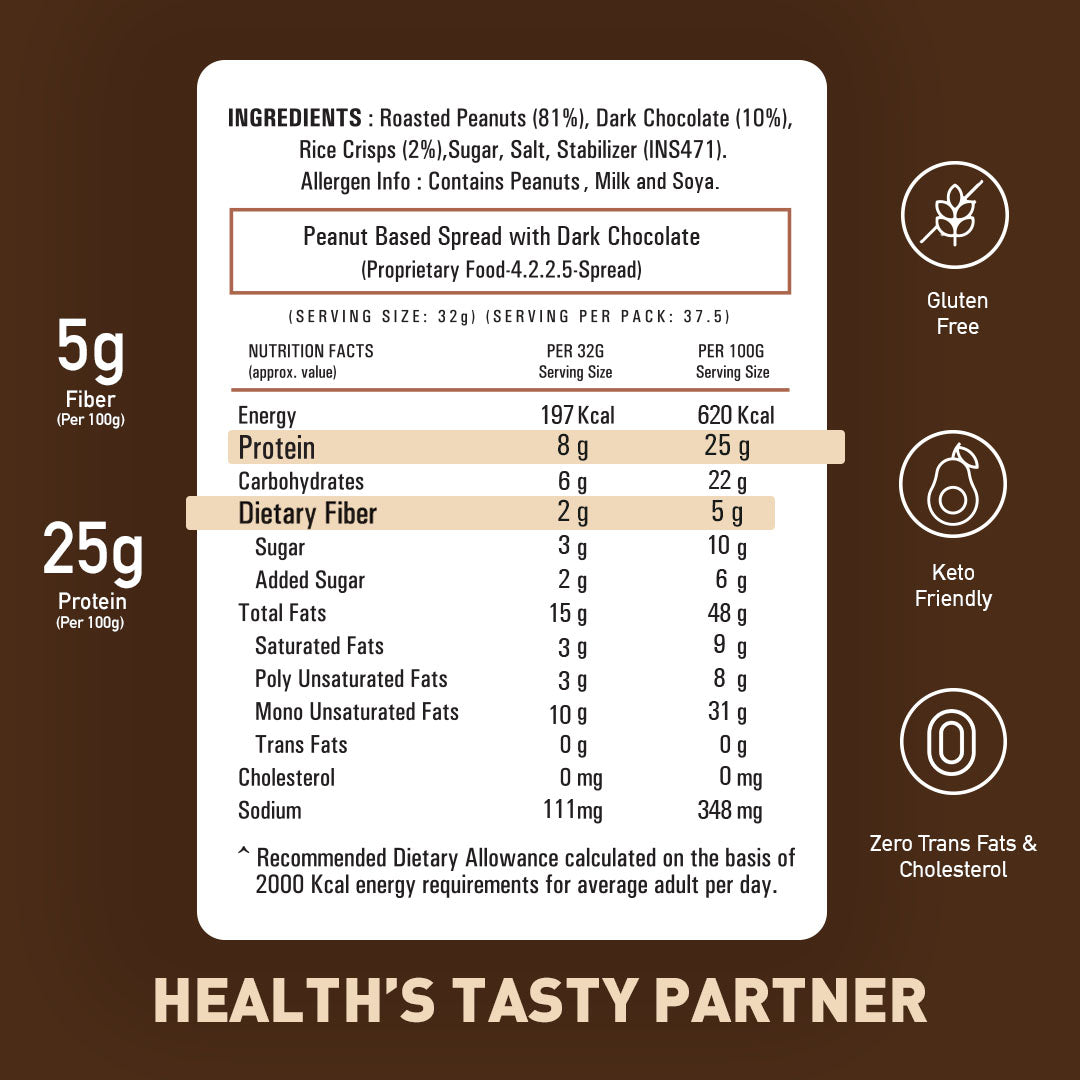 Combo - of Chocolate Peanut Butter: Smooth, Crunchy & Crispy