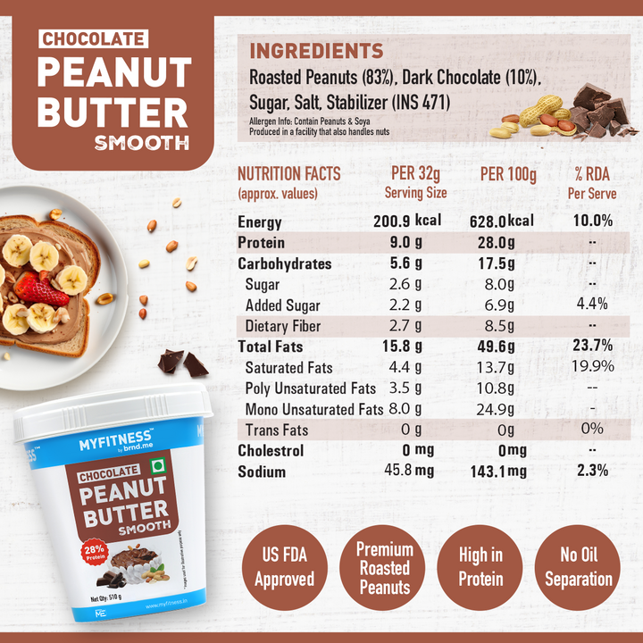 Chocolate Smooth Peanut Butter (28% Protein)