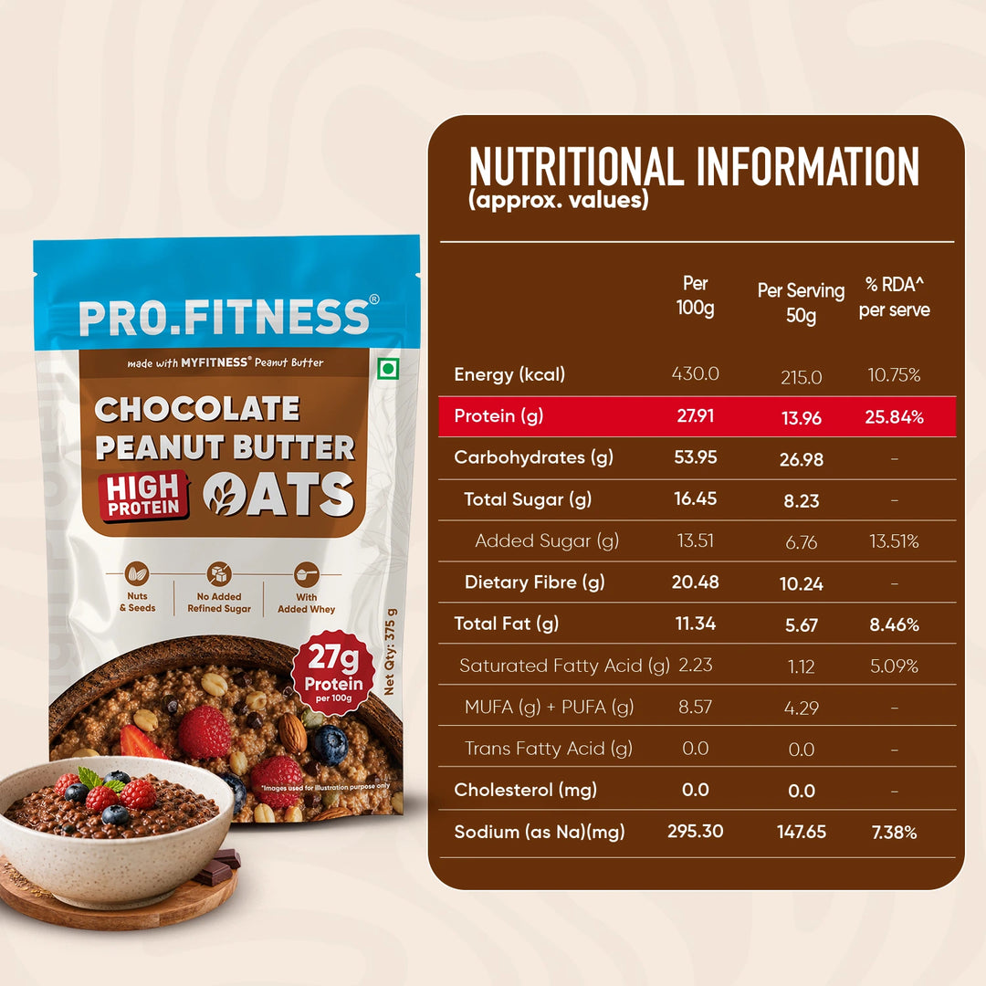 Pro.Fitness High Protein Chocolate Peanut Butter Oats | Made with MyFitness Chocolate Peanut Butter | 27% Protein | No Added Refined Sugar