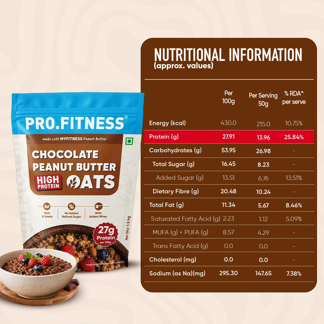 Pro.Fitness High Protein Chocolate Peanut Butter Oats | Made with MyFitness Chocolate Peanut Butter | 27% Protein | No Added Refined Sugar