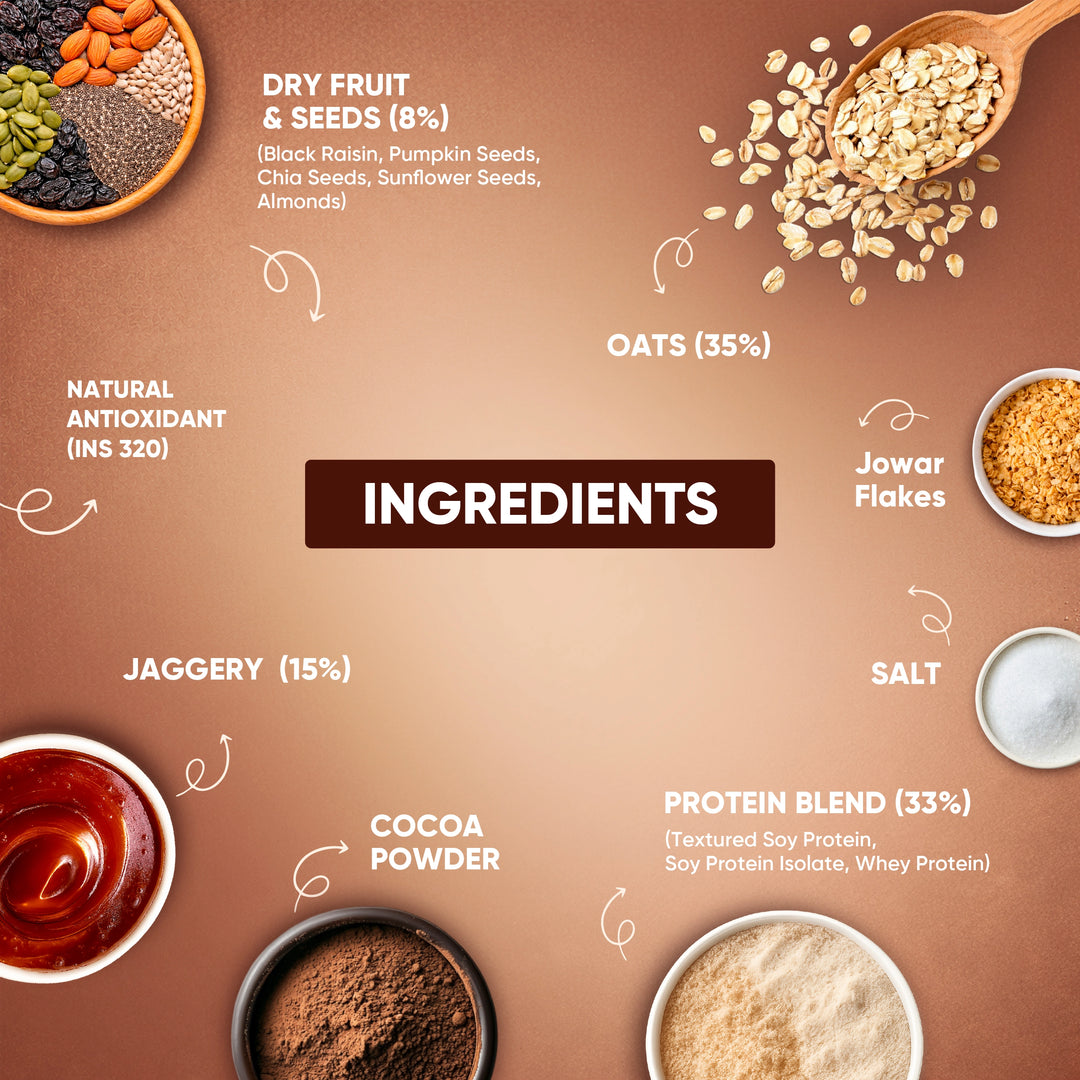 Pro.Fitness High Protein Chocolate Oats | Dark Chocolate | Healthy Oats With Nuts, Seeds & Added Whey