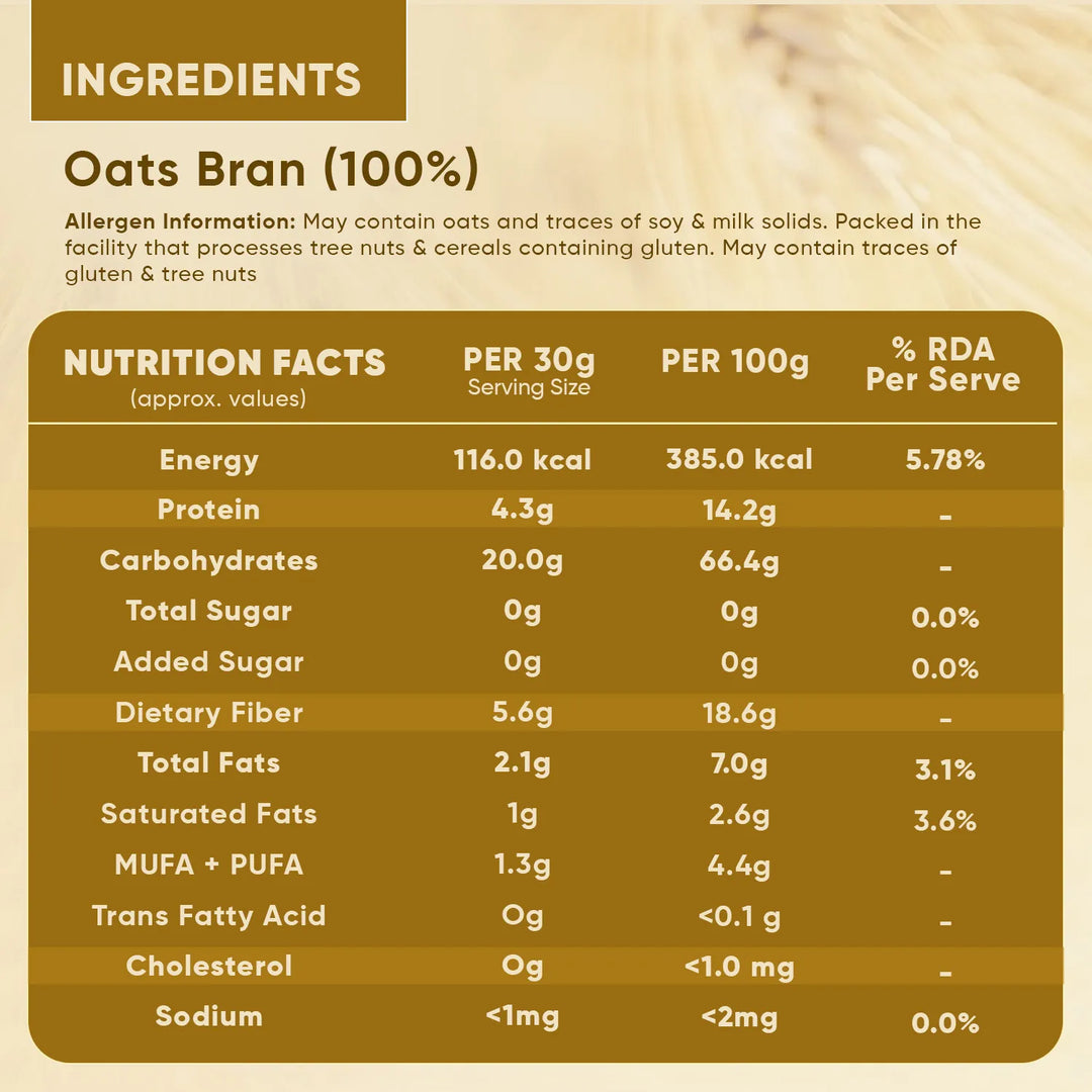 Pro.Fitness Oats Bran | 14% Protein | Healthy Oats With High Fiber and Zero Cholesterol