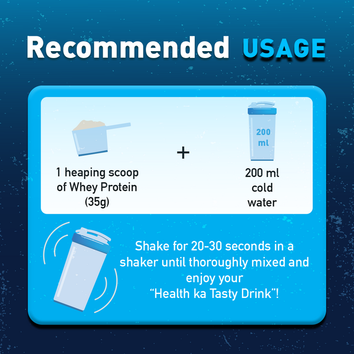 Whey Protein Concentrate - Unflavoured (77% Protein)