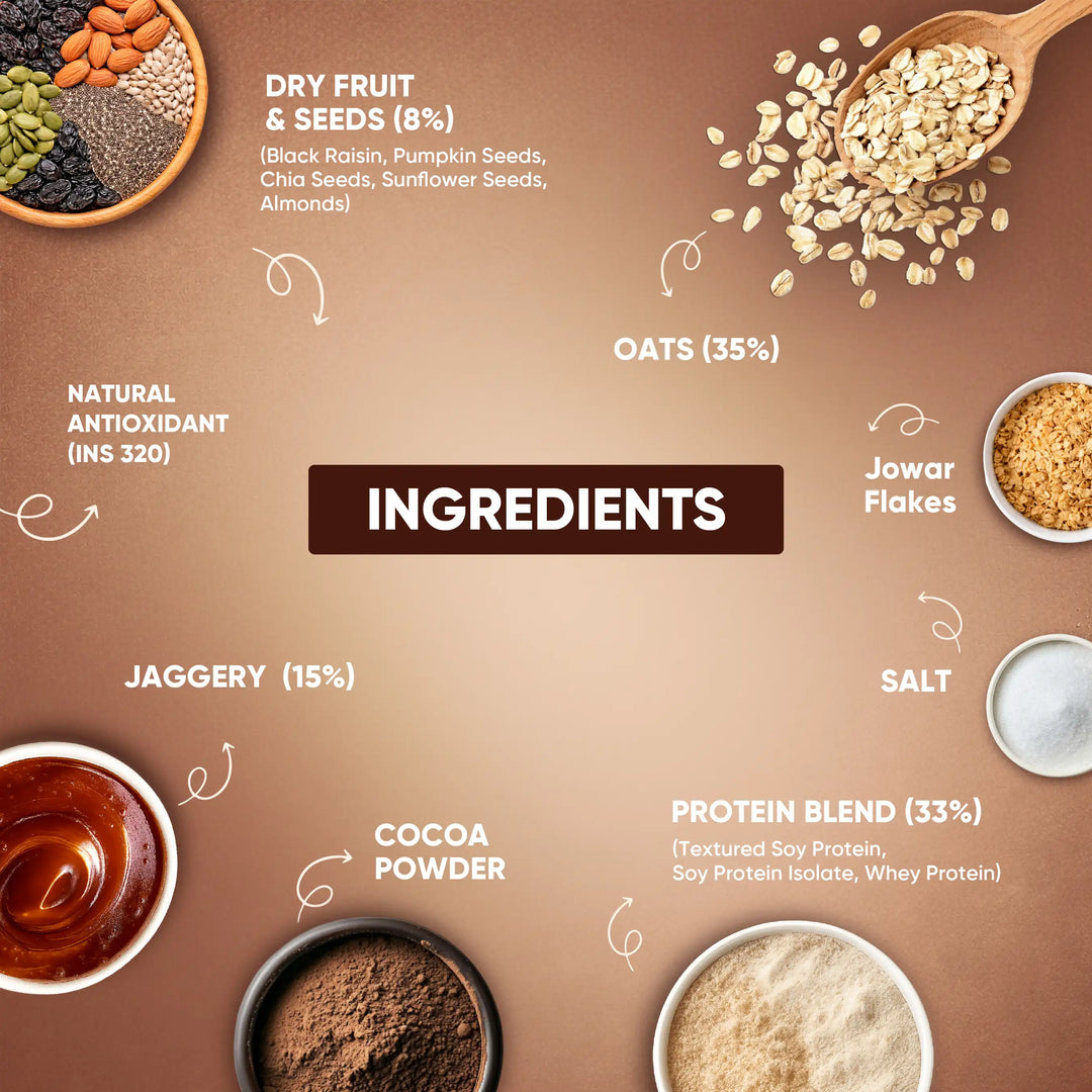 High Protein Chocolate Oats 900g Pack | 27g Protein (per 100g) | Healthy Breakfast Oats