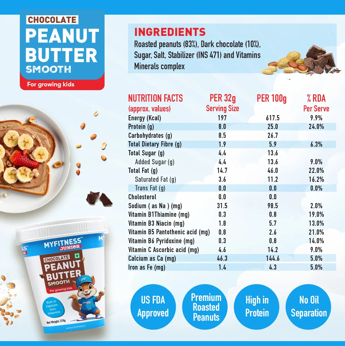 Kids Chocolate Smooth Peanut Butter Spread with Added Minerals