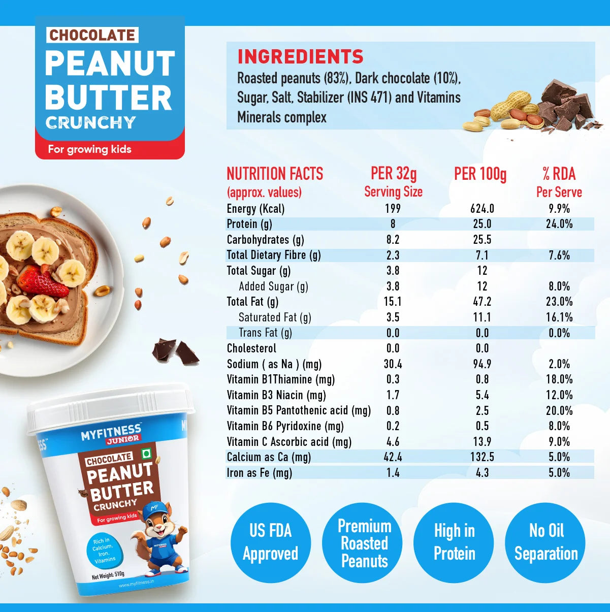 Kids Chocolate Crunchy Peanut Butter Spread with Added Minerals