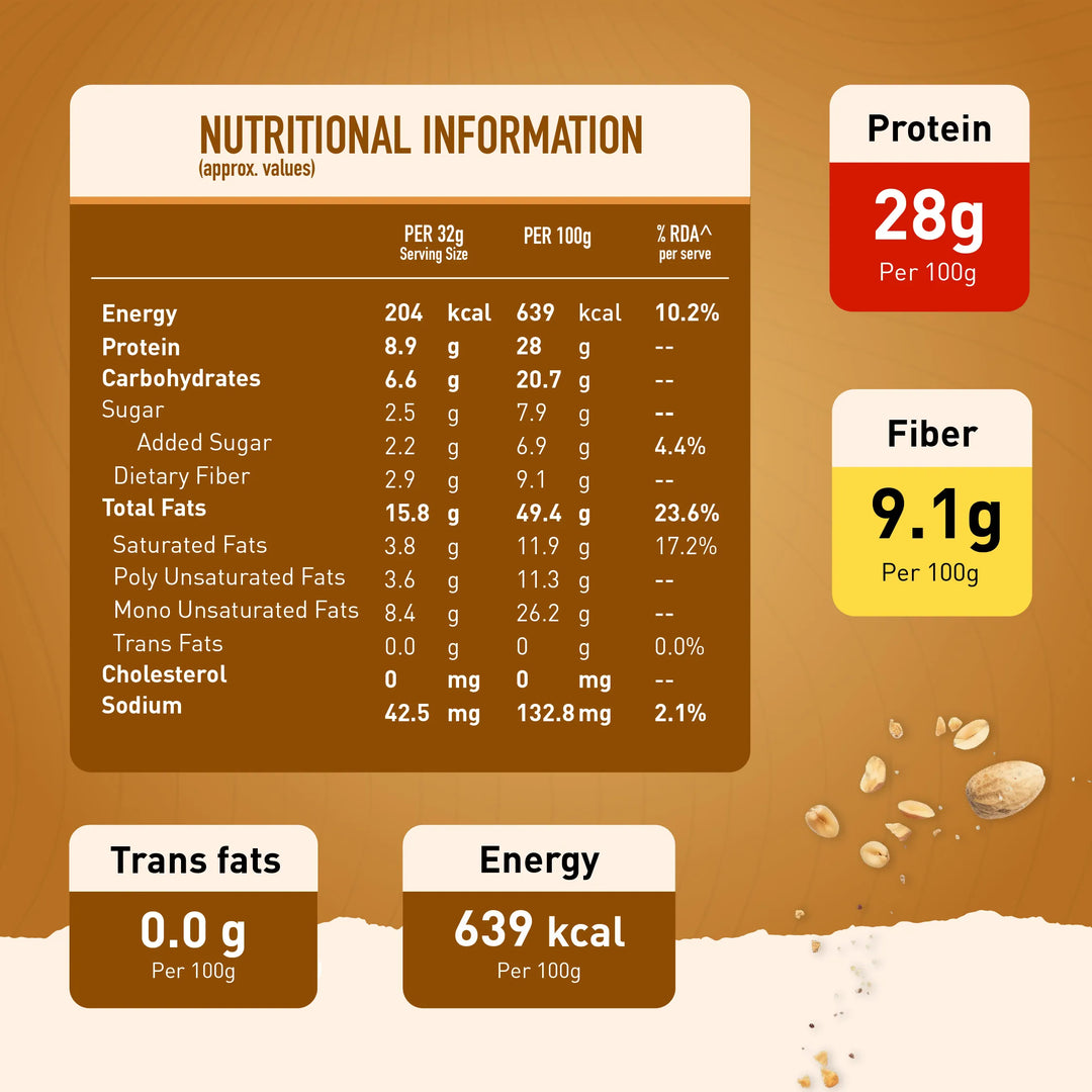 MyFitness Peanut Butter - Original | 28% Protein | Crunchy | Classic Peanut Butter Spread