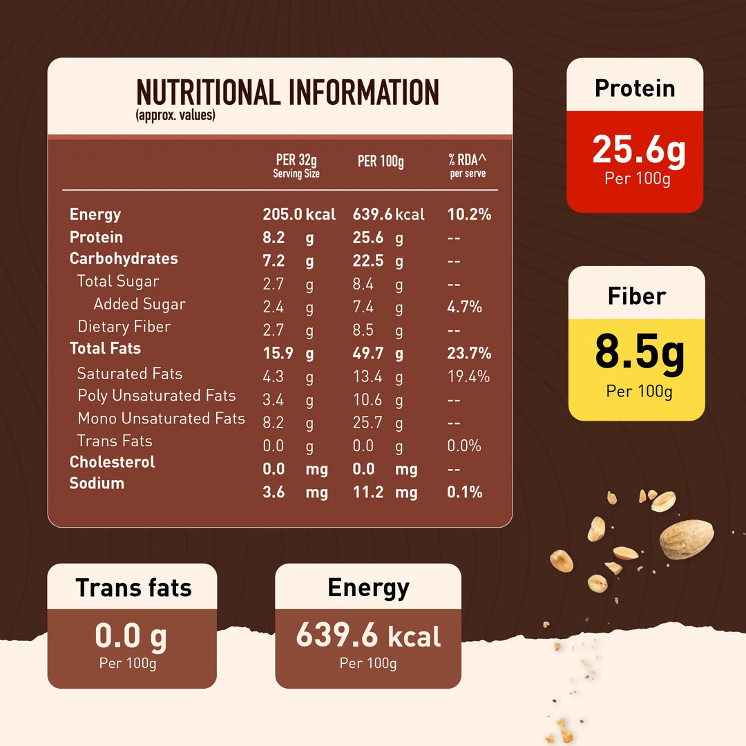 MyFitness Peanut Butter - Chocolate | 25% Protein | Almond Crunch | Chocolate Peanut Butter Spread