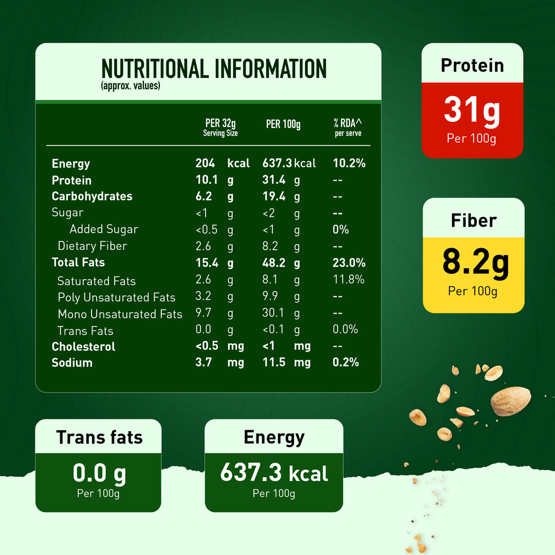MyFitness Peanut Butter - Natural Unsweetened | 31% Protein | Crunchy | Zero Sugar Peanut Butter Spread