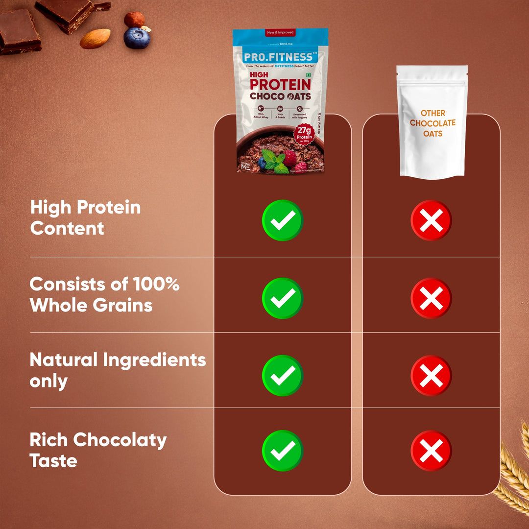 Pro.Fitness High Protein Chocolate Oats | Dark Chocolate | Healthy Oats With Nuts, Seeds & Added Whey