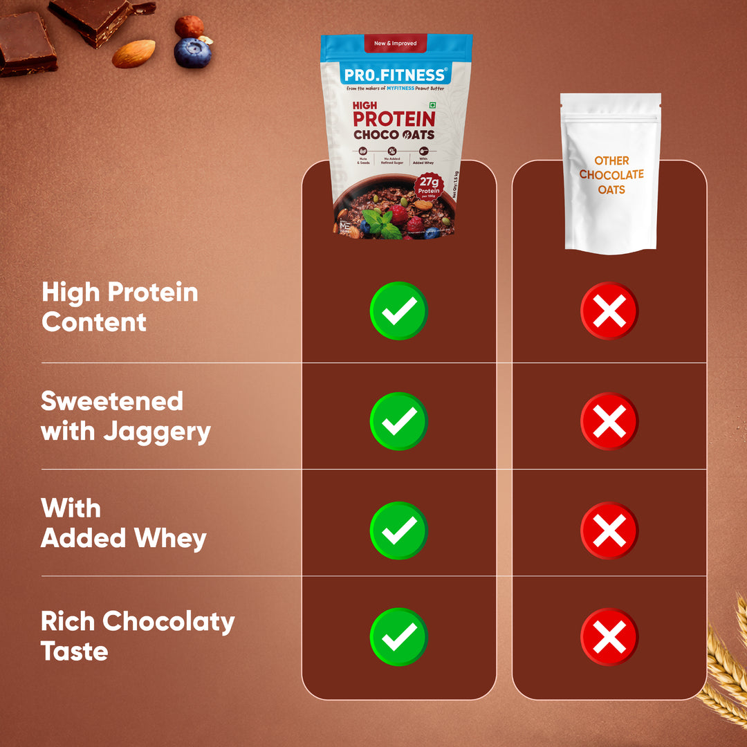 Pro.Fitness High Protein Chocolate Oats | Dark Chocolate | Healthy Oats With Nuts, Seeds & Added Whey