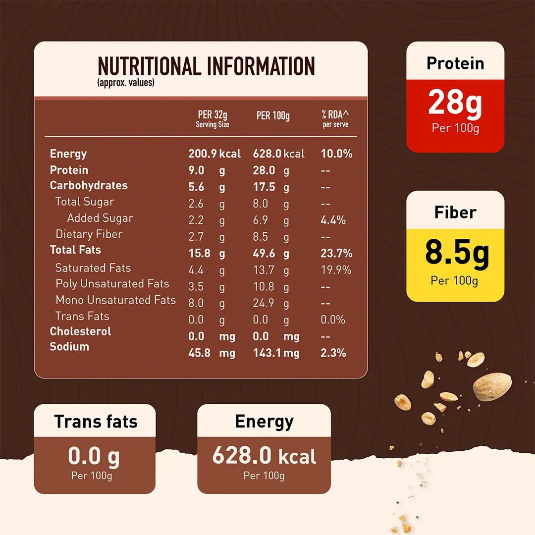 MyFitness Peanut Butter - Chocolate | 28% Protein | Smooth | Chocolate Peanut Butter Spread