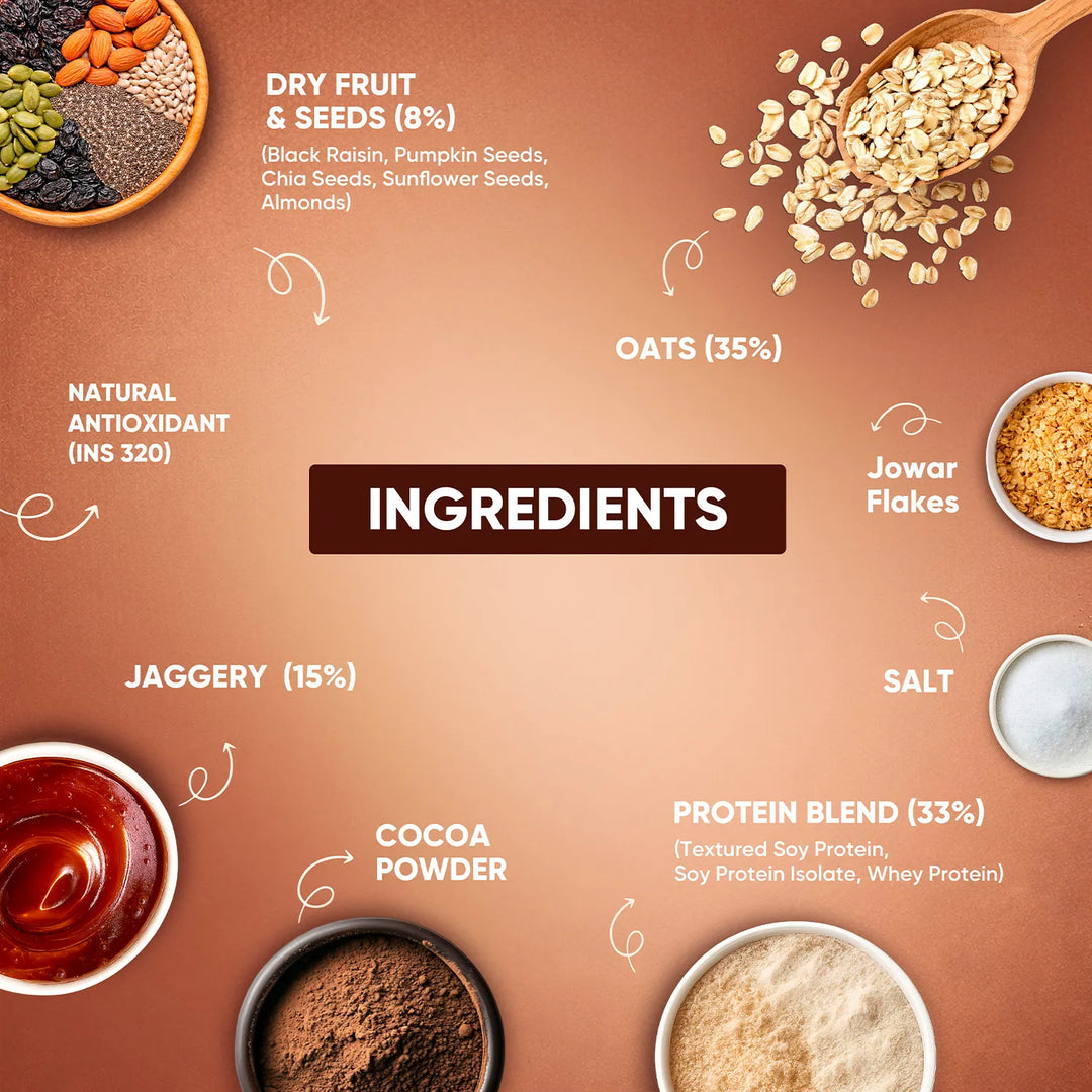Pro.Fitness High Protein Chocolate Oats | Dark Chocolate | Healthy Oats With Nuts, Seeds & Added Whey