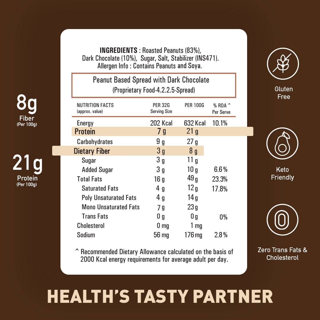 Chocolate Crispy Peanut Butter (21% Protein)