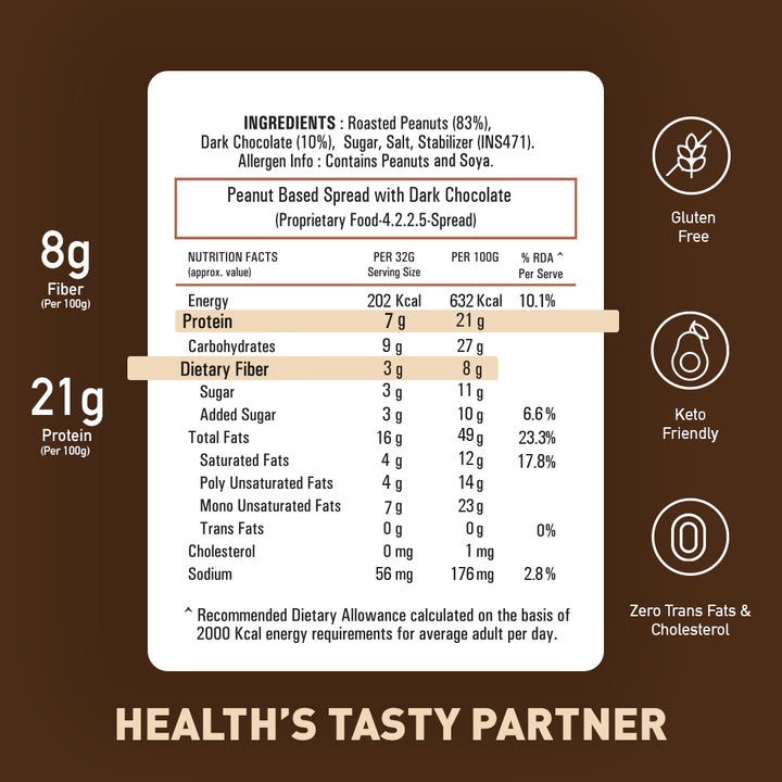 Chocolate Crispy Peanut Butter (21% Protein)