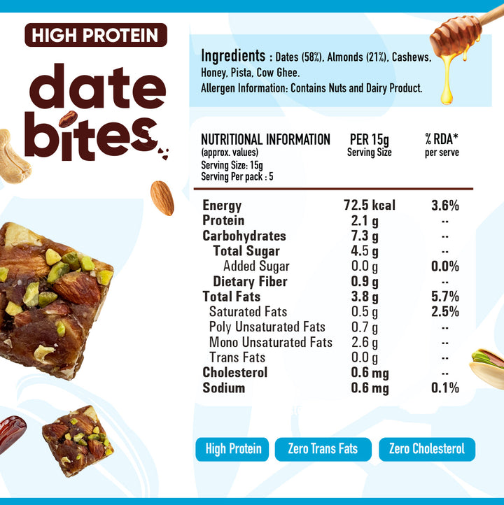Protein Date Bites (14% Protein)