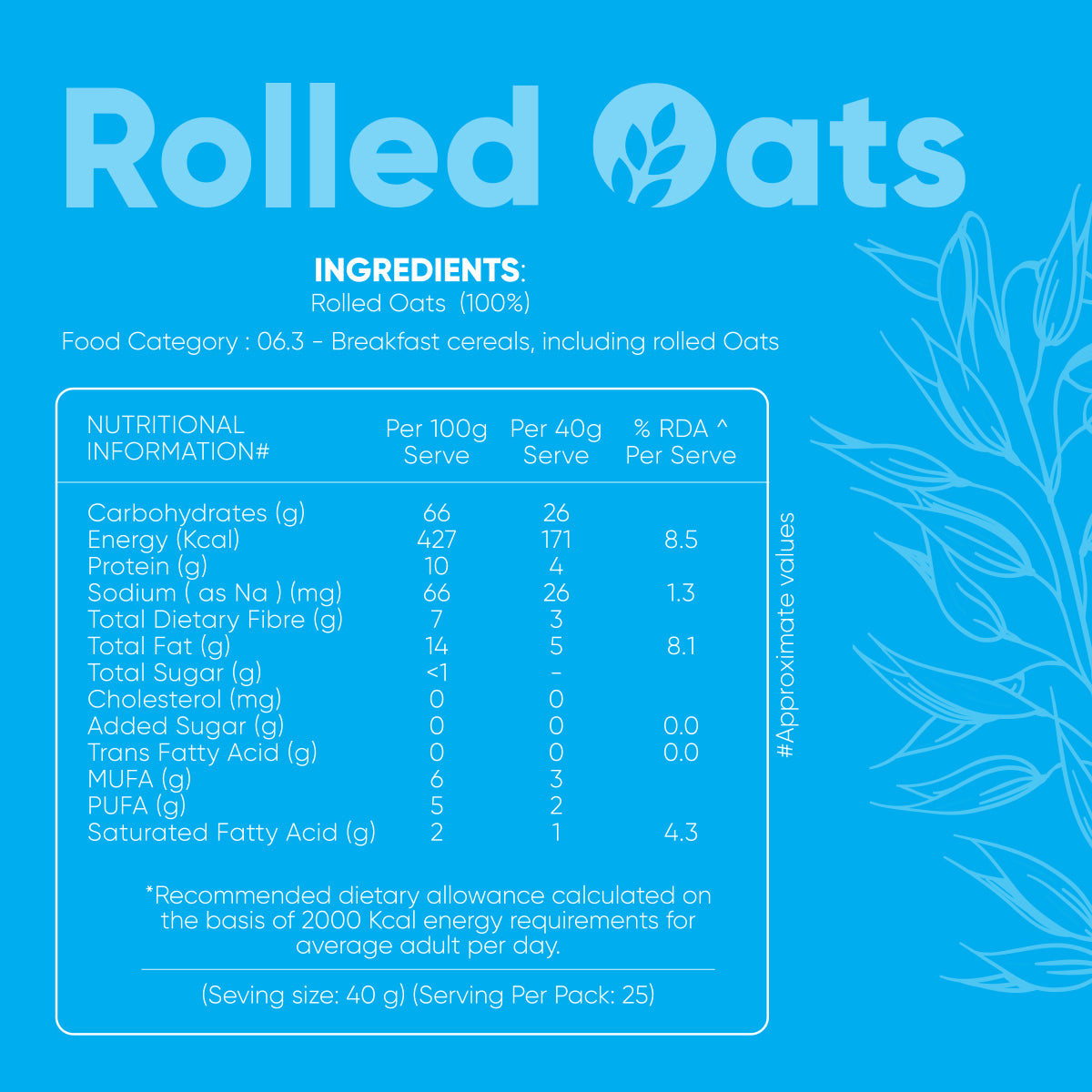 Rolled Oats & Natural Peanut Butter Crunchy