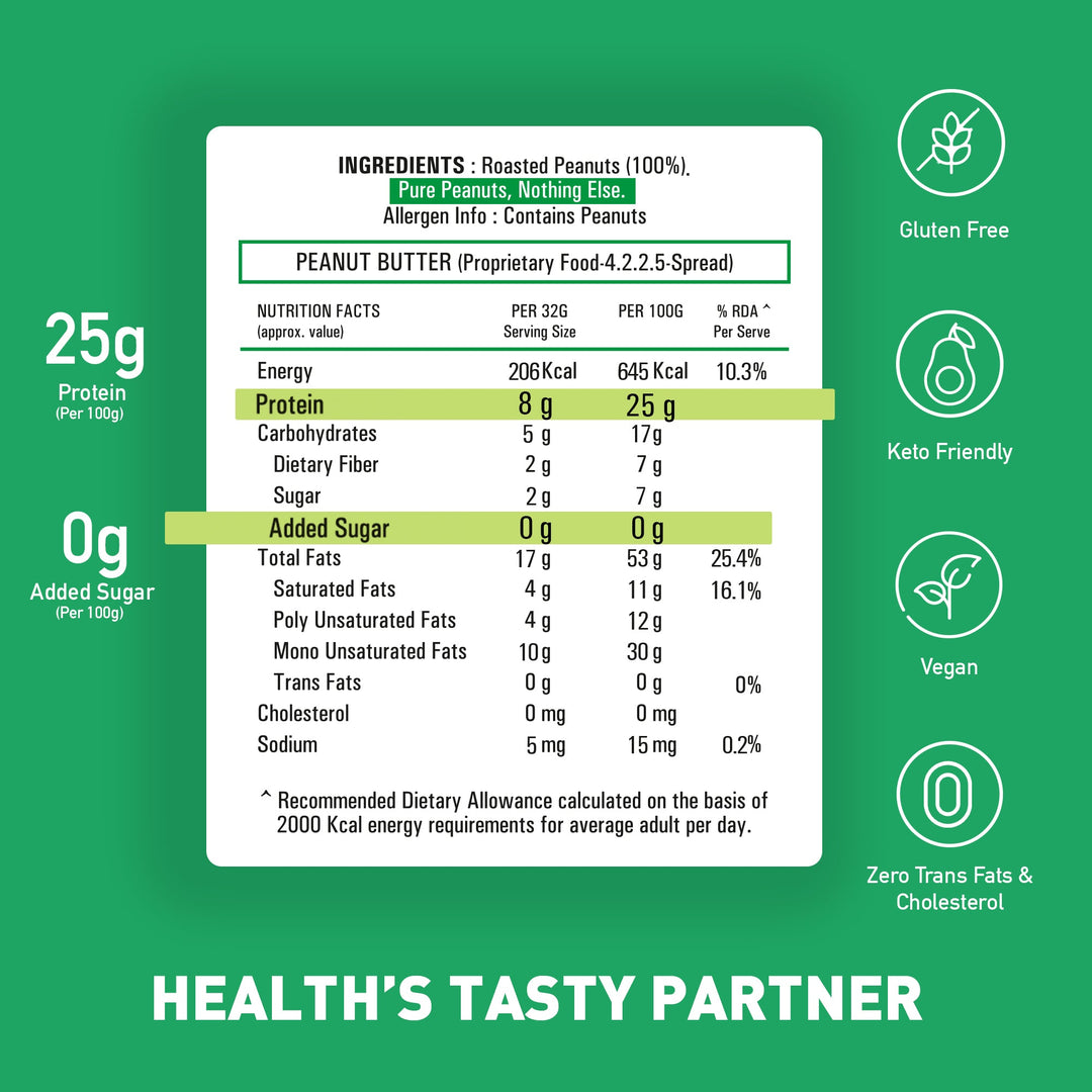 Natural Zero Sugar Smooth Peanut Butter (25% Protein)
