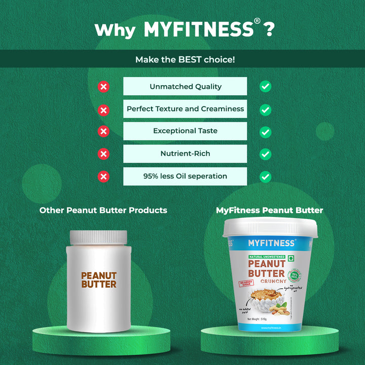Natural Zero Sugar Crunchy Peanut Butter (32% Protein)