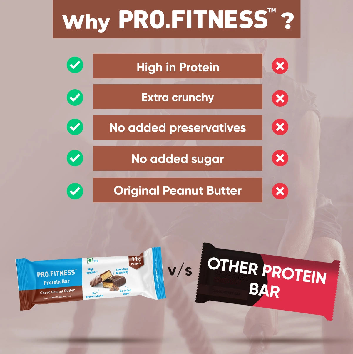 Pro.Fitness Protein Bar - Choco Peanut Butter