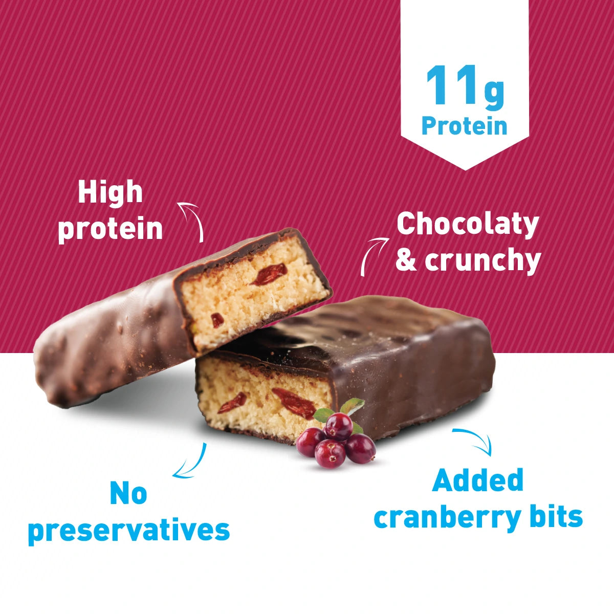 Pro.Fitness Protein Bar - Choco Berry Flavour