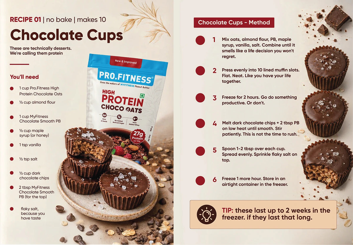 Chocolate Cups