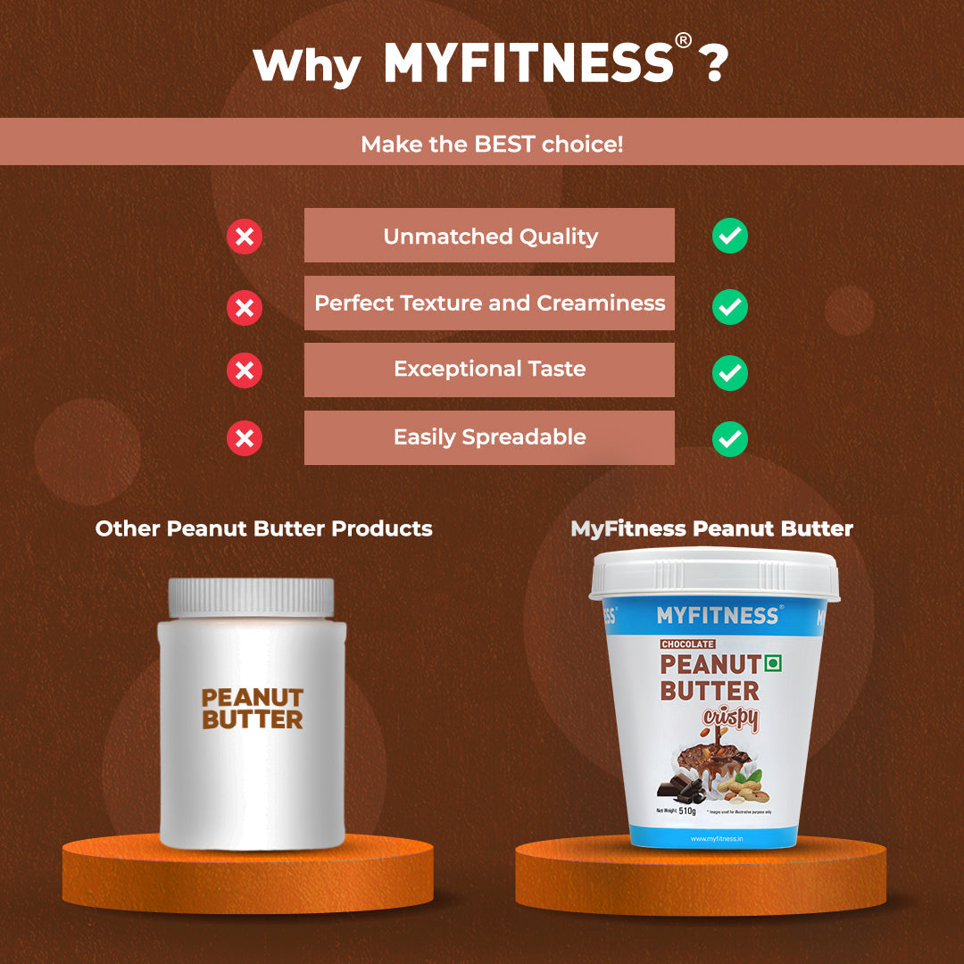 Chocolate Crispy Peanut Butter (21% Protein)