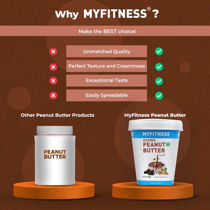 Chocolate Smooth Peanut Butter (22% Protein)