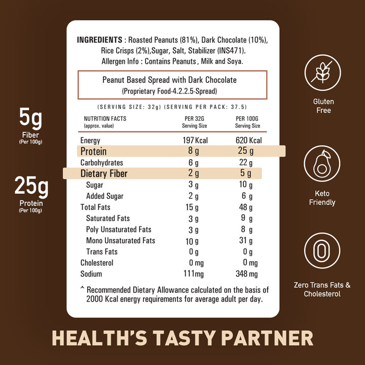 Combo - of Chocolate Peanut Butter: Smooth, Crunchy & Crispy