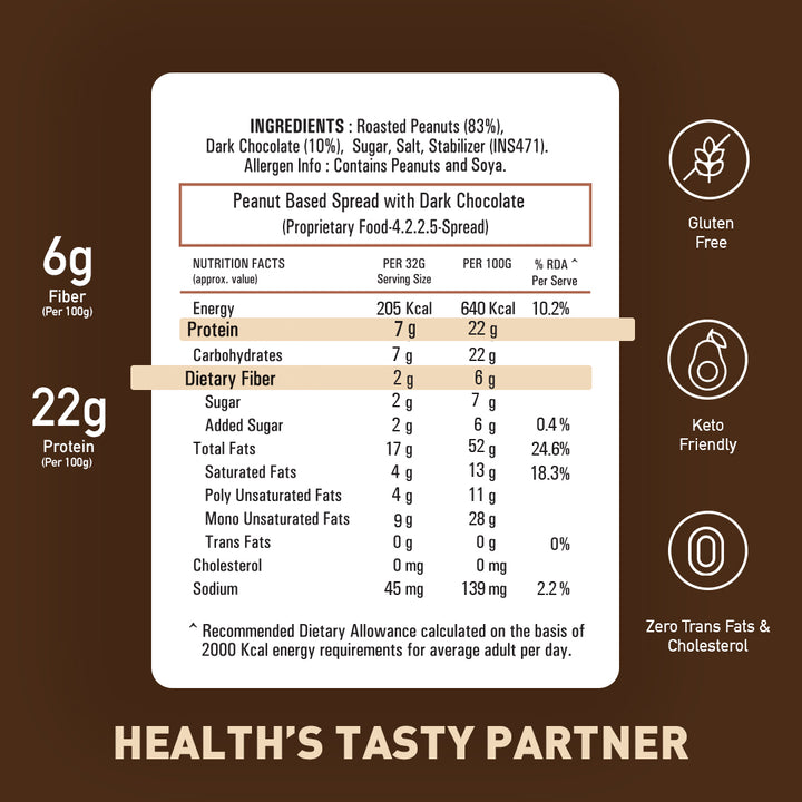 Chocolate Smooth Peanut Butter (22% Protein)