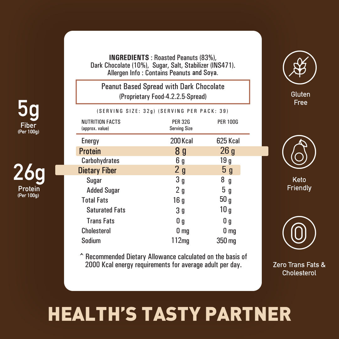 MyFitness Combo - of Chocolate Peanut Butter: Smooth, Crunchy & Crispy