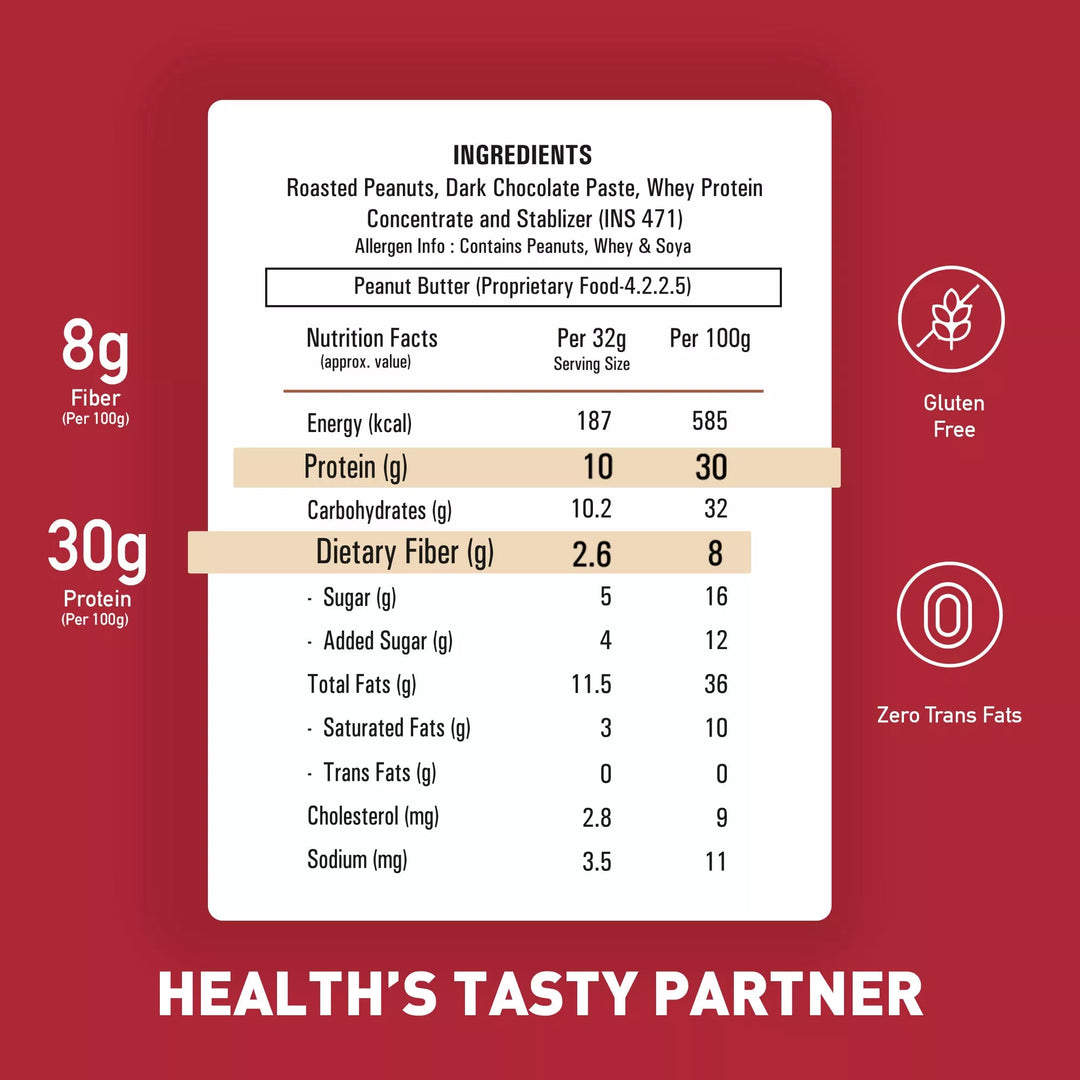 510gm Combo : Chocolate Smooth & Olympia Smooth