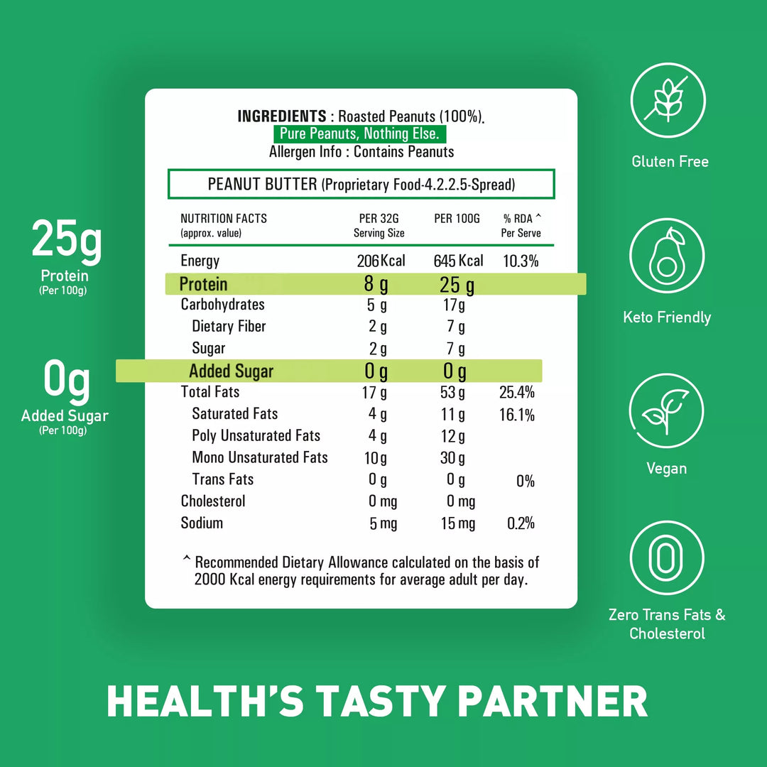 Natural Zero Sugar Smooth Peanut Butter (25% Protein)