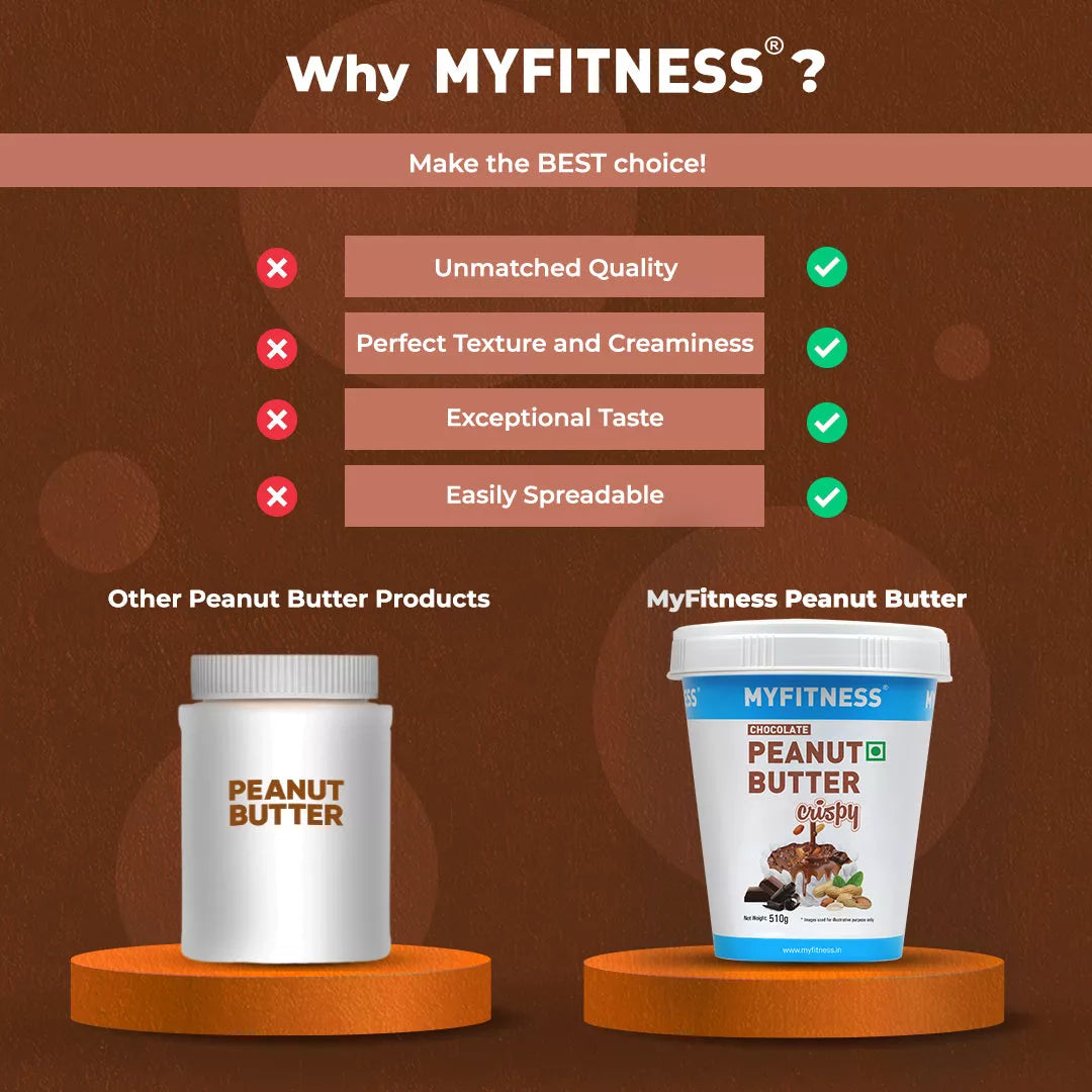 Chocolate Crispy Peanut Butter (21% Protein)