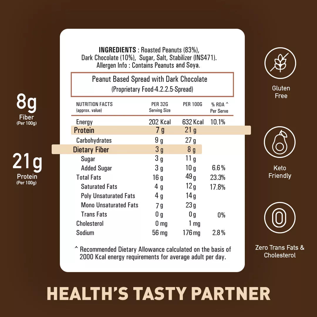 Chocolate Crispy Peanut Butter (21% Protein)