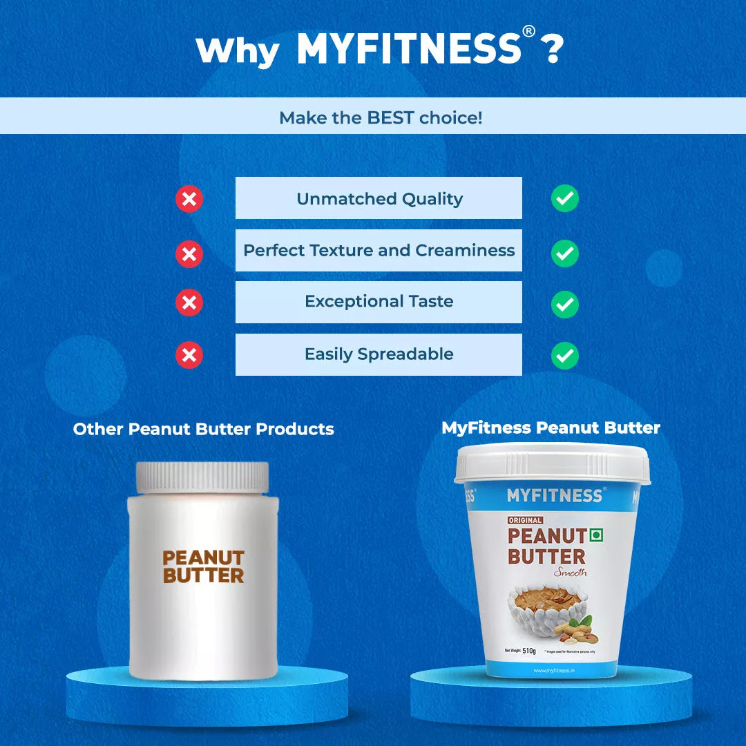 Original Smooth Peanut Butter (21% Protein)