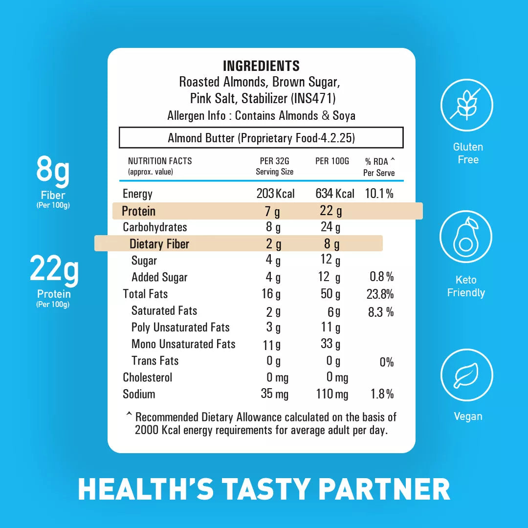 Original Smooth Peanut Butter (21% Protein)