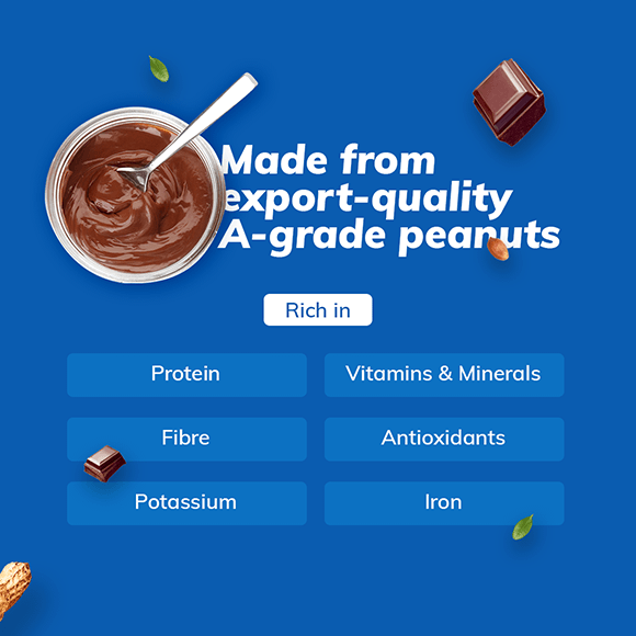 Nutrients in Chocolate Peanut Butter